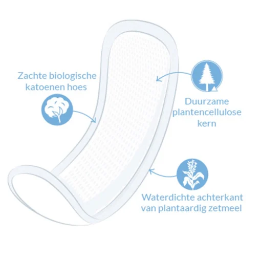 Biologisch kraamverband 10 stuks van Natracare eigenschappen