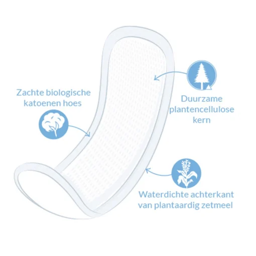 Natracare Maxi Maandverband eigenscpappen