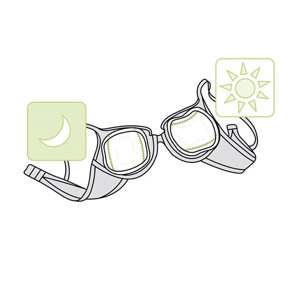 Ardo Day and Night zoogcompressen pads | 60 stuks 3 Ardo Day & Night zoogcompressen