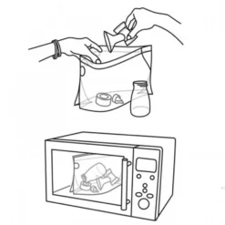 5x Easy Clean magnetron zakken | steriliseer producten | gemakkelijk en herbruikbaar 9 Easy Clean Ardo medical illustratie