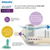 Philips Avent Baby Natural airfree technologie