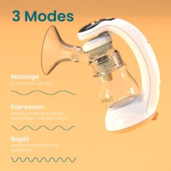 overzicht van 3 modi voor Nouri Auto elektrische borstkolf