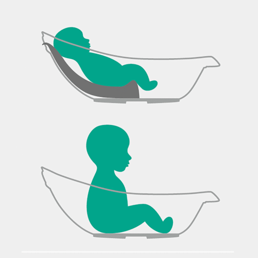 Mininor baby bad posities ook voor newborn met inzetstuk