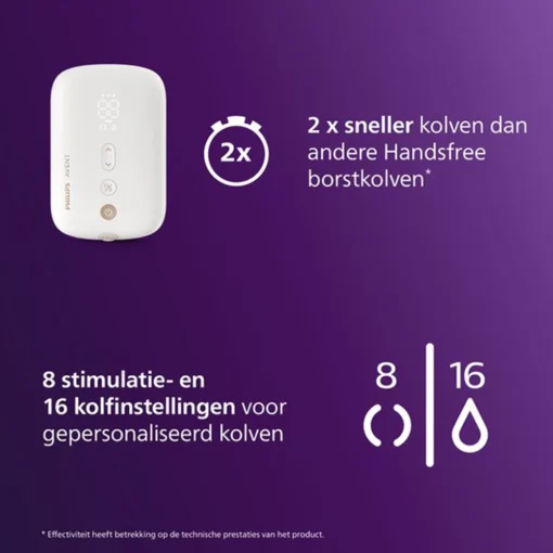 Philips Avent dubbele borstkolf - snelheid