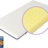 ClevaFoam premium peutermatras 70 x 140 cm