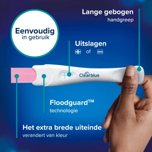 Clearblue zwangerschapstest duidelijke uitslag