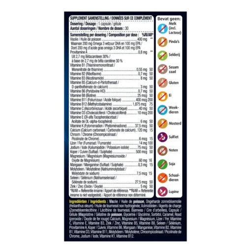 Locovitaal Magnesium Mama Baby ingrediënten