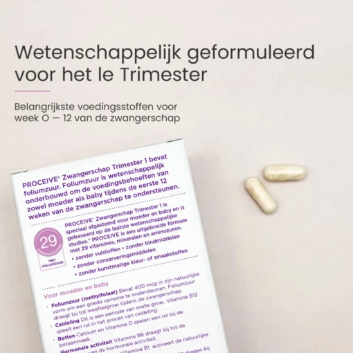 Proceive 1e trimester wetenschappelijk geformuleerd