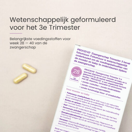 Proceive trimester 3 wetenschappelijk geformuleerd